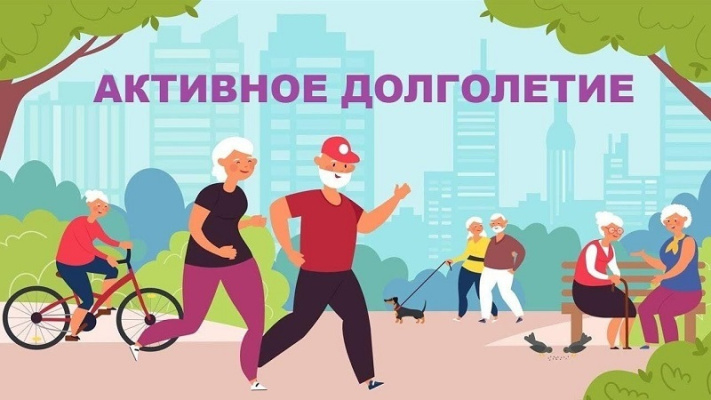 Результаты мониторинга среди граждан старшего возраста по выявлению наиболее востребованных мероприятий по поддержанию здорового и активного образа жизни