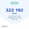 Беременная женщина может уйти в отпуск по беременности и родам