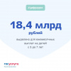 С июня 2020 года семьи с детьми от 3 до 7 лет включительно могут подать заявление на ежемесячную выплату