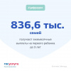С 2018 года семьи с детьми могут получать ежемесячные выплаты на первого и второго ребенка